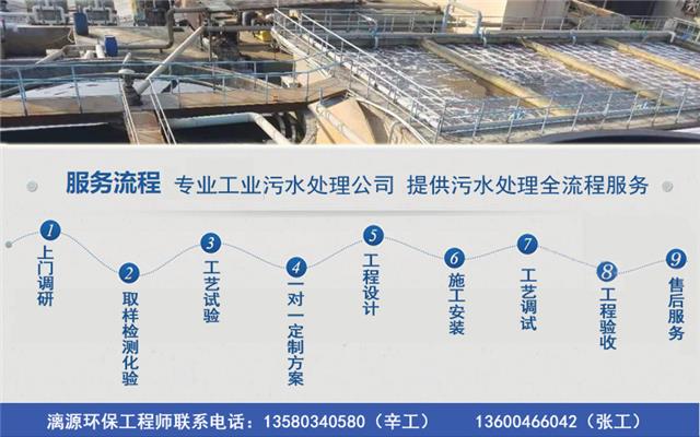 食品加工废水处理专家 漓源环保