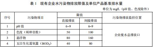 柠檬酸工业水污染物排放标准