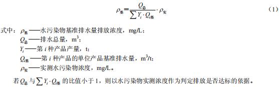 铅、锌工业污染物排放标准